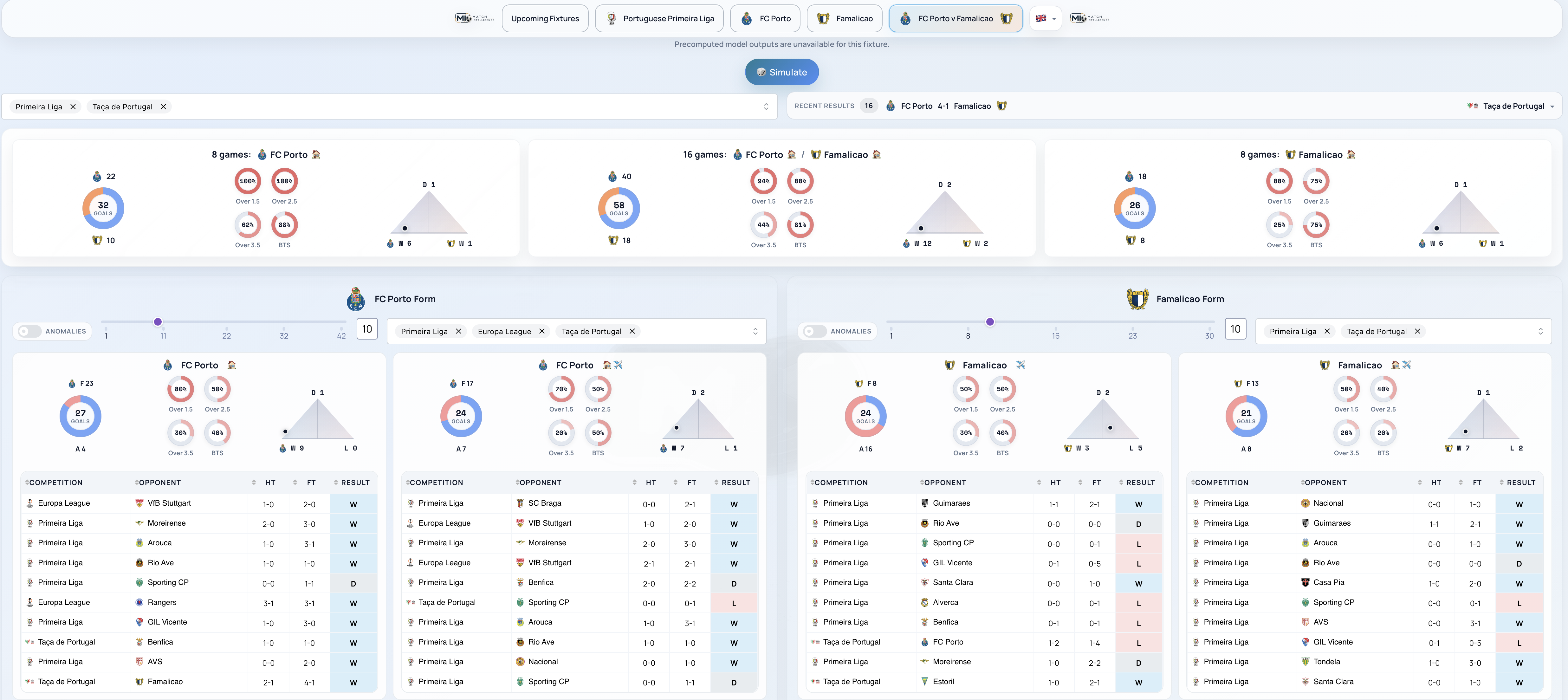 Match Intelligence app screenshot